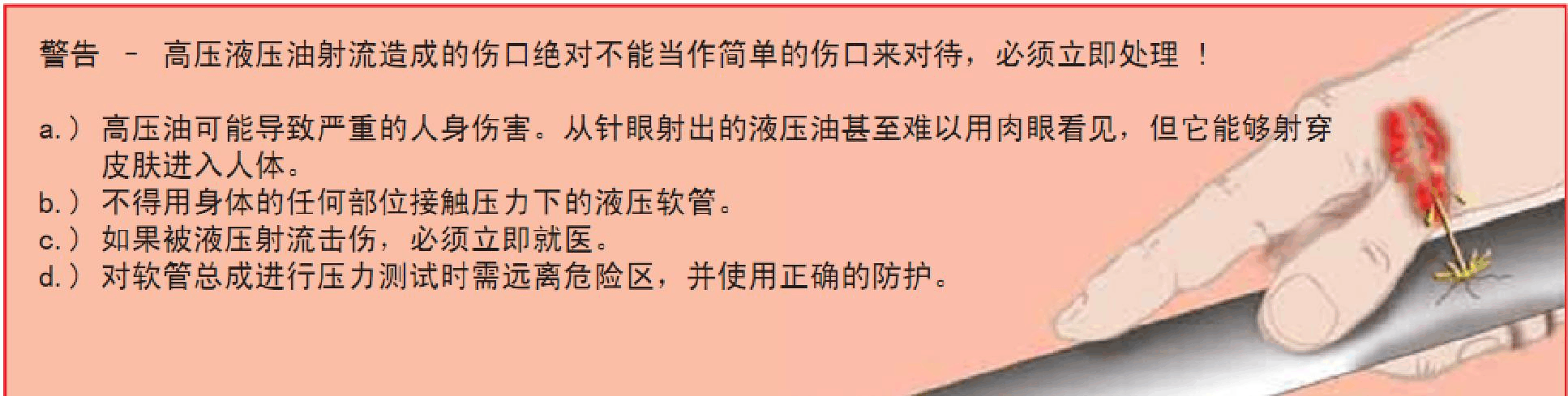 蓋茨gates液壓軟管總成的使用注意事項(xiàng)